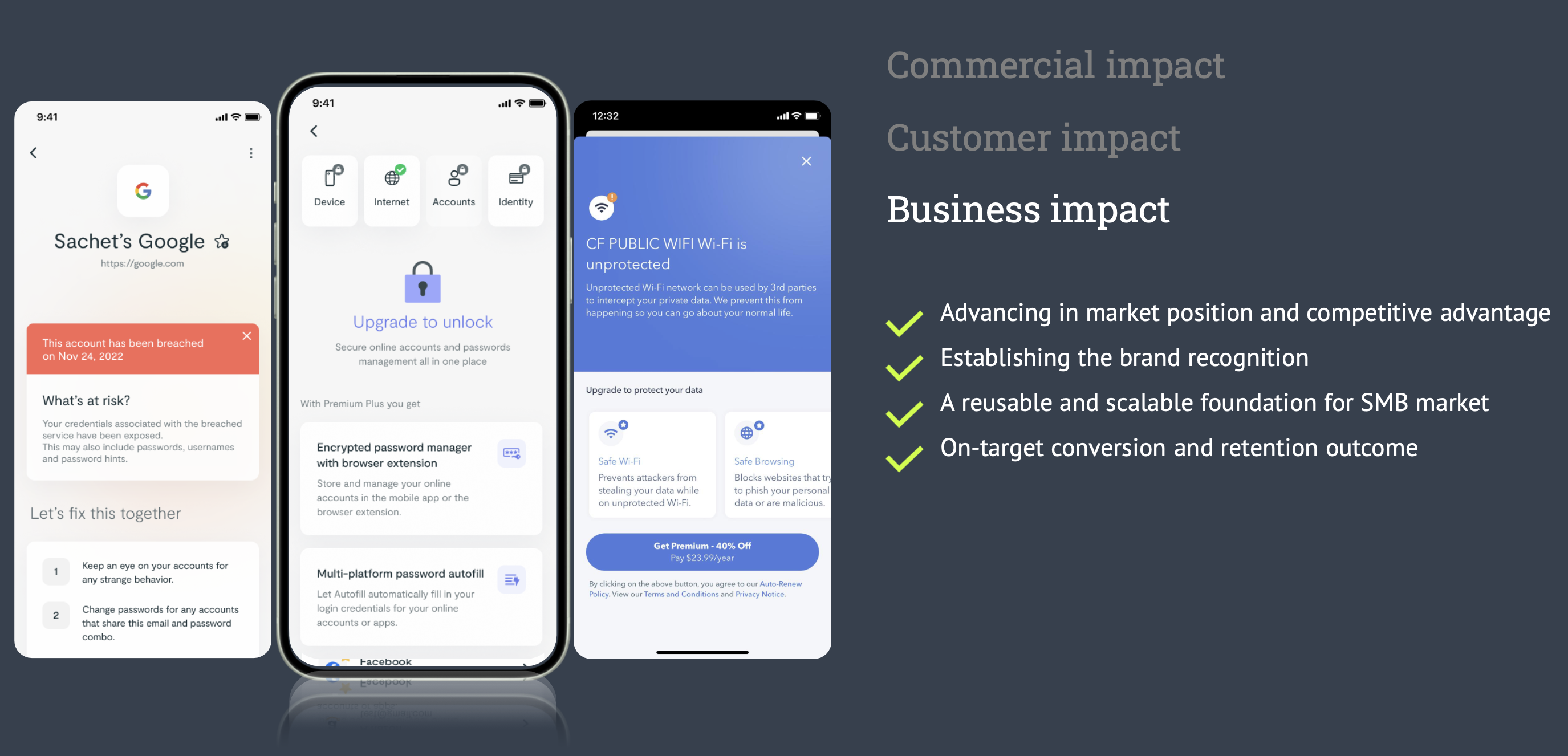 Business impact of the redesign